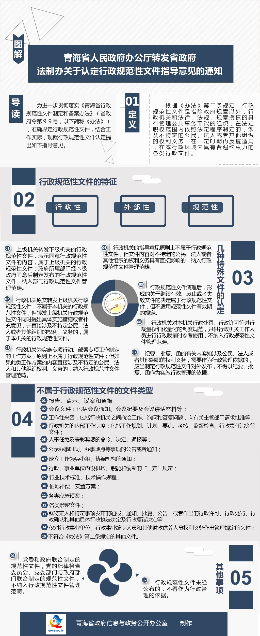 关于认定行政规范性文件的指导意见01.jpg