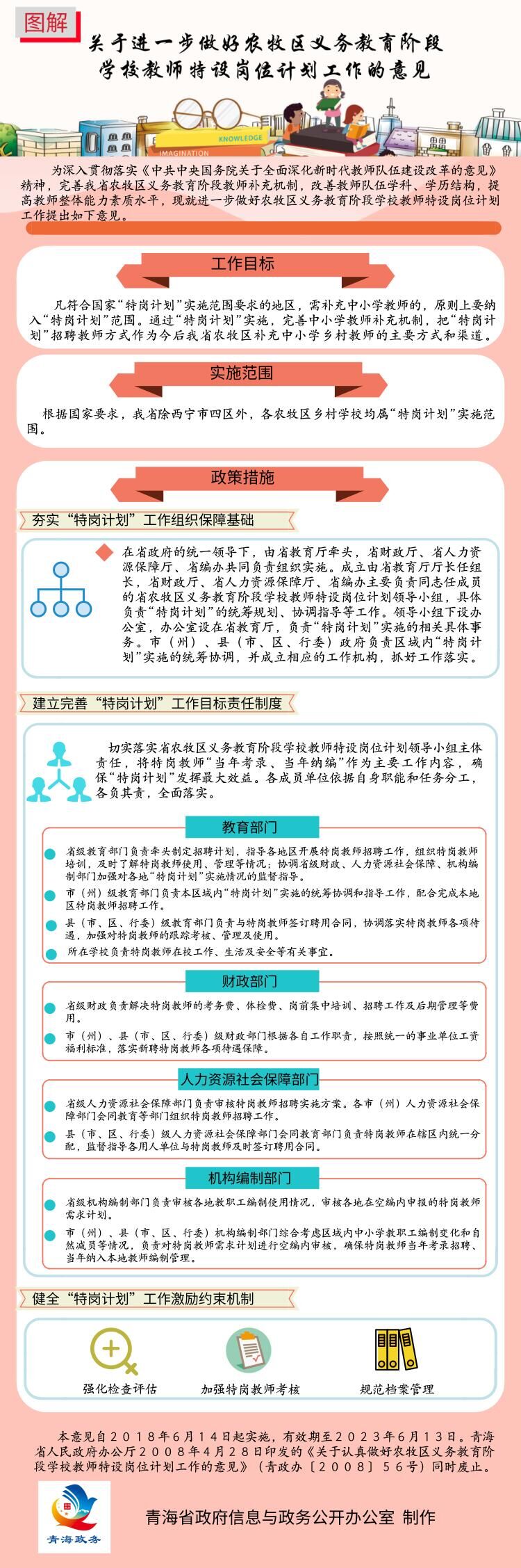 进一步做好农牧区义务教育阶段信息教师特设岗位几乎是工作的意见.jpg