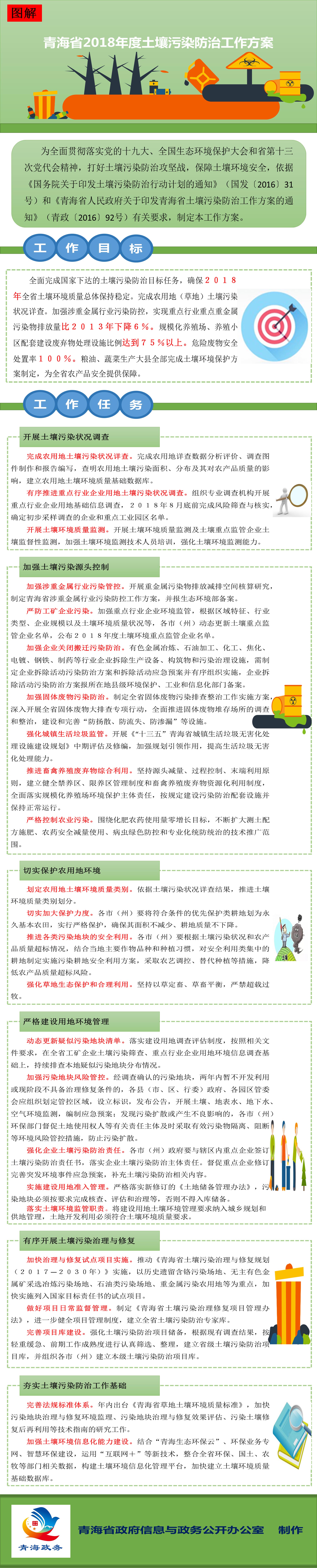 土壤污染.jpg
