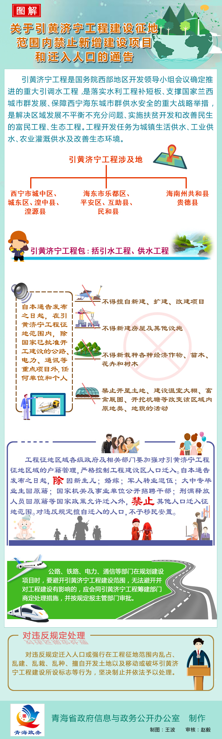 青政22　青海省人民政府关于引黄济宁工程建设征地范围内禁止新增建设项目和迁入人口的通告.jpg