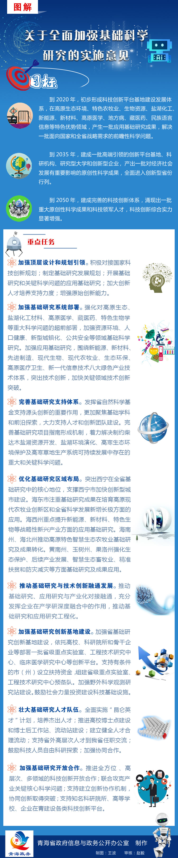 青政〔2019〕27号-关于全面加强基础科学研究的实施意见(1).jpg