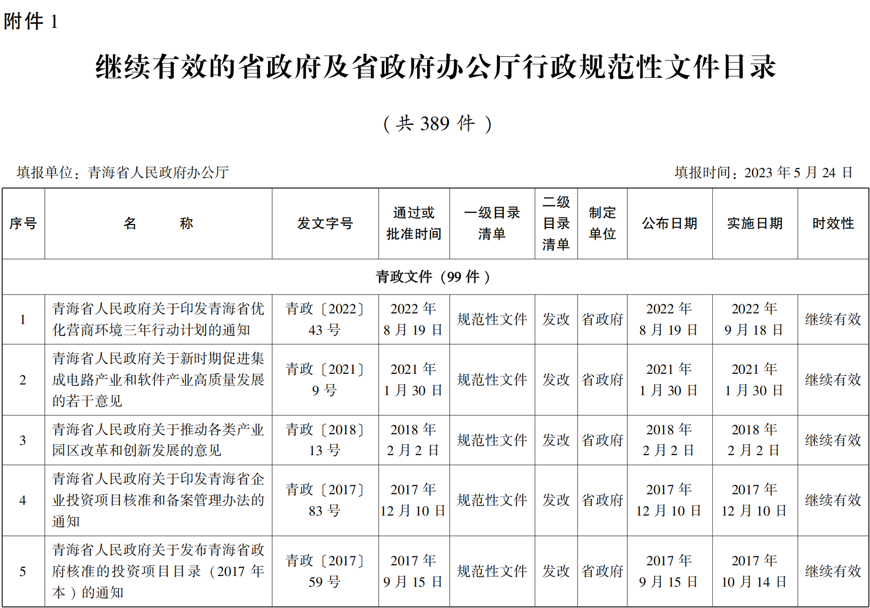 23青政23号 - 副本(1)_00.png