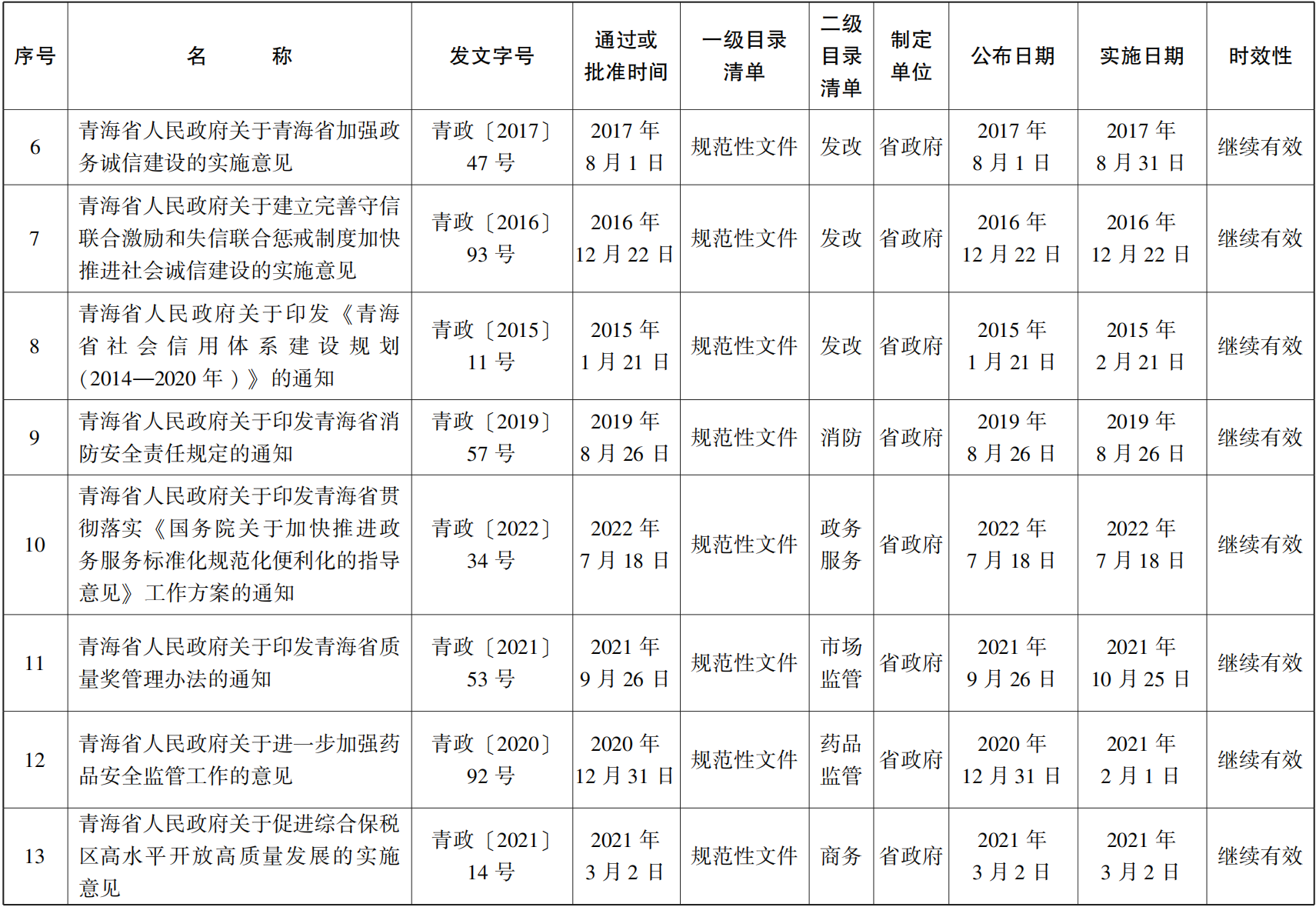 23青政23号 - 副本(1)_01.png