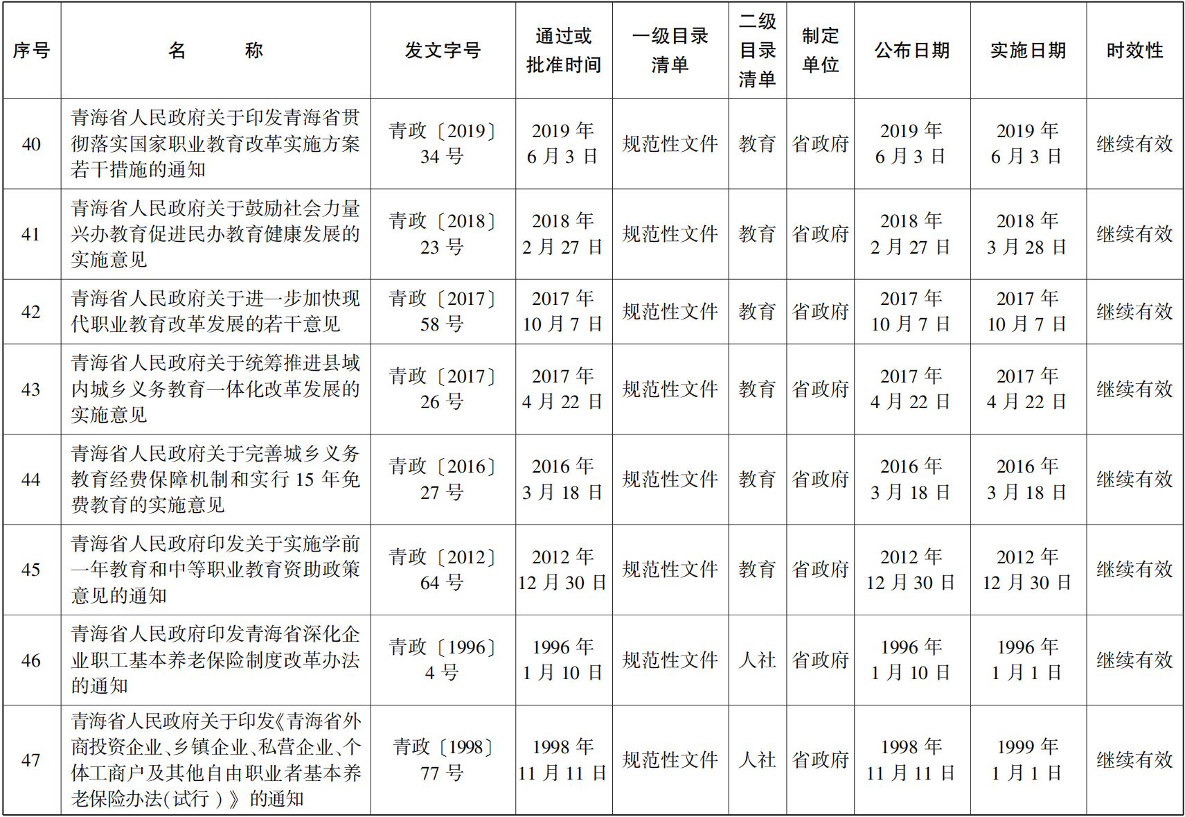 23青政23号 - 副本(1)_05.png