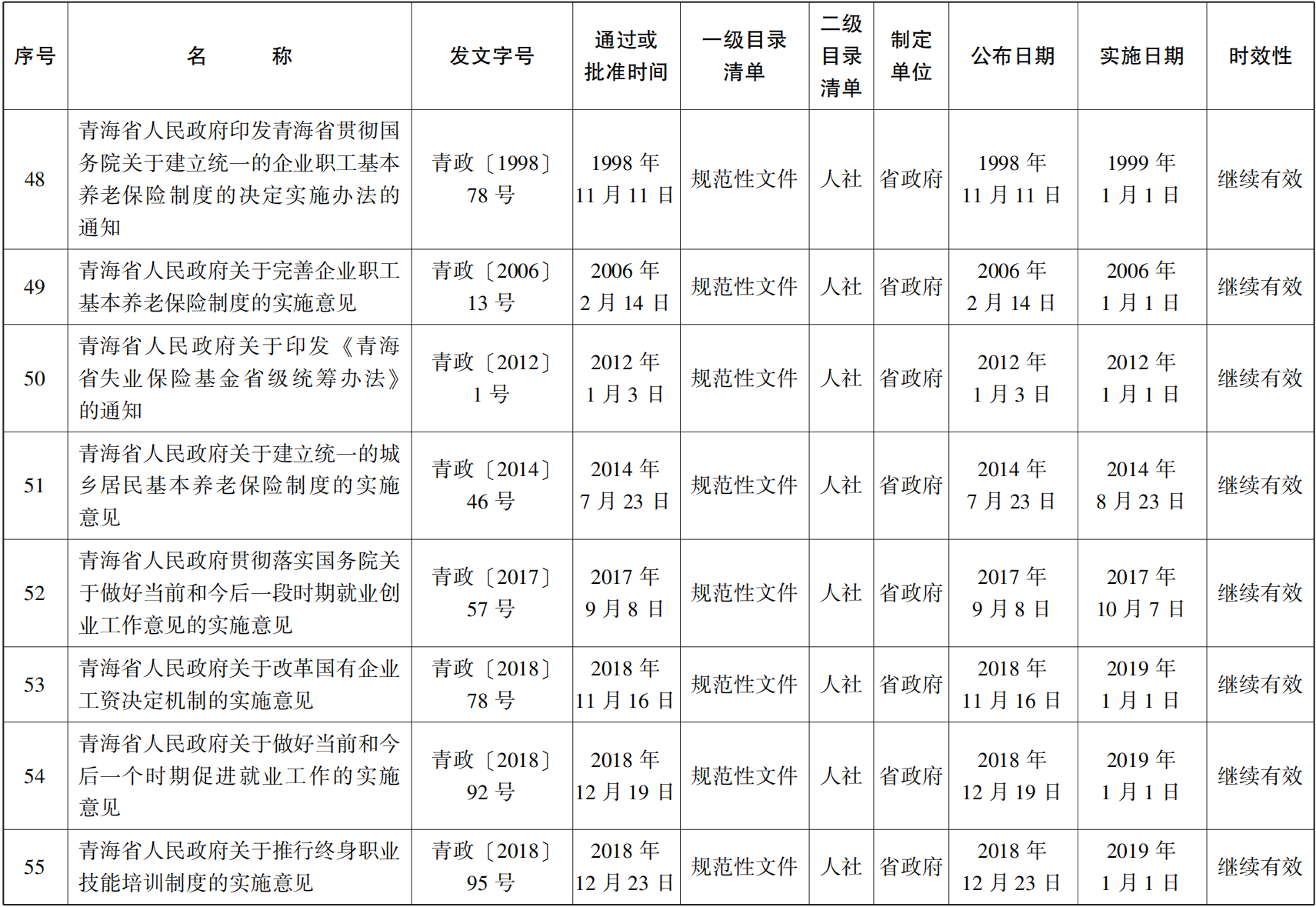 23青政23号 - 副本(1)_06.png