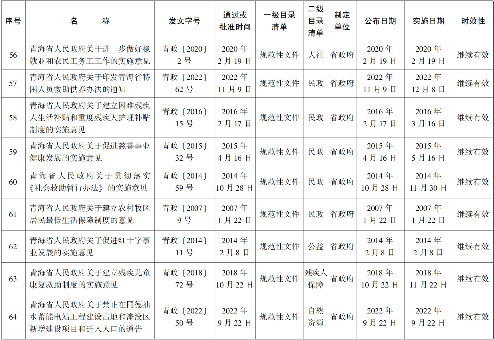 23青政23号 - 副本(1)_07.png