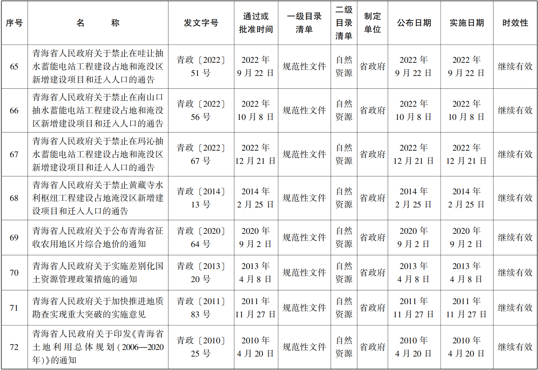 23青政23号 - 副本(1)_08.png