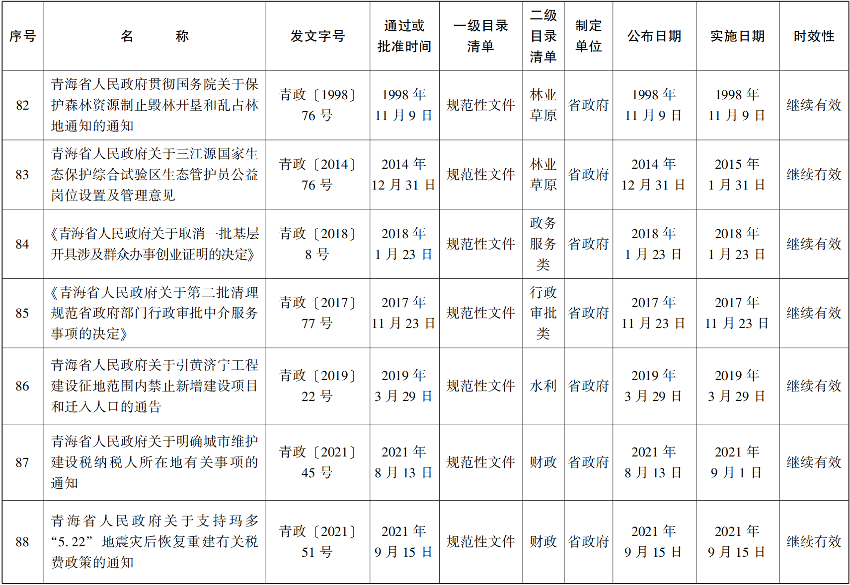 23青政23号 - 副本(1)_10.png