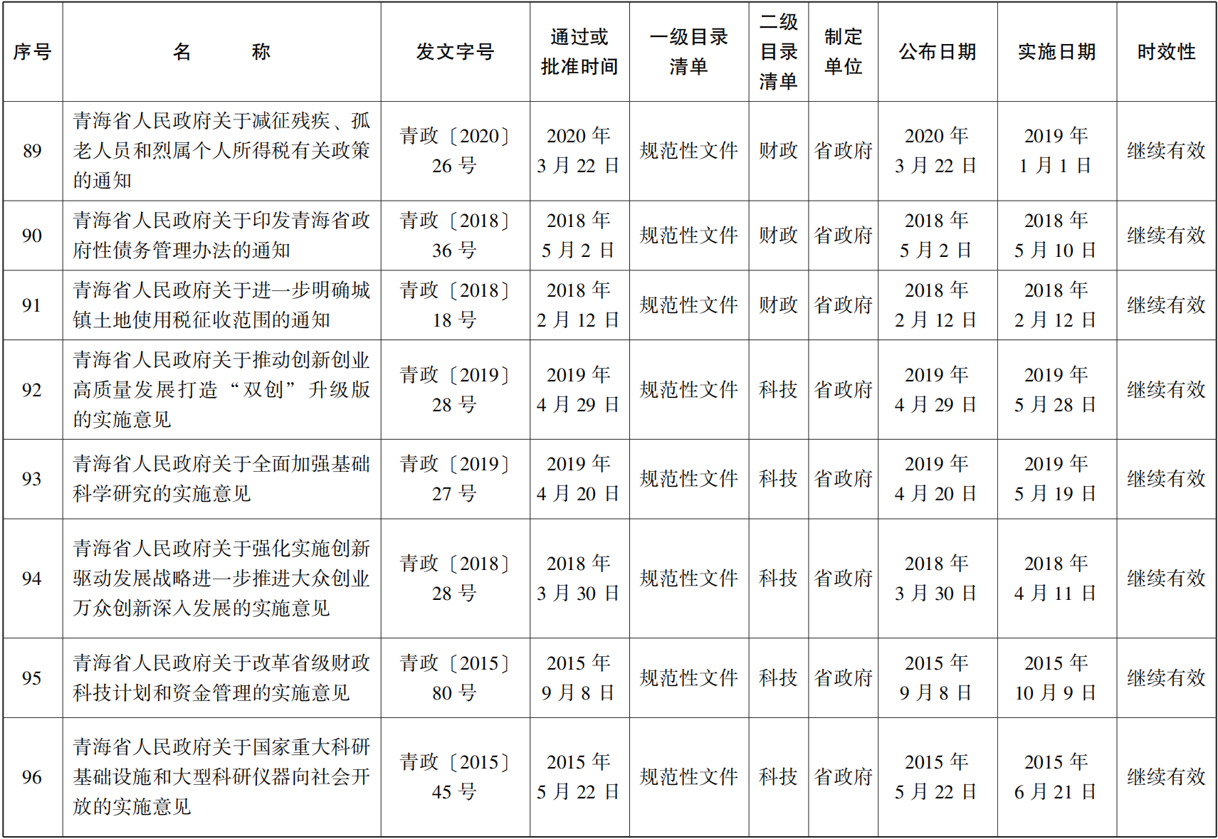 23青政23号 - 副本(1)_11.png