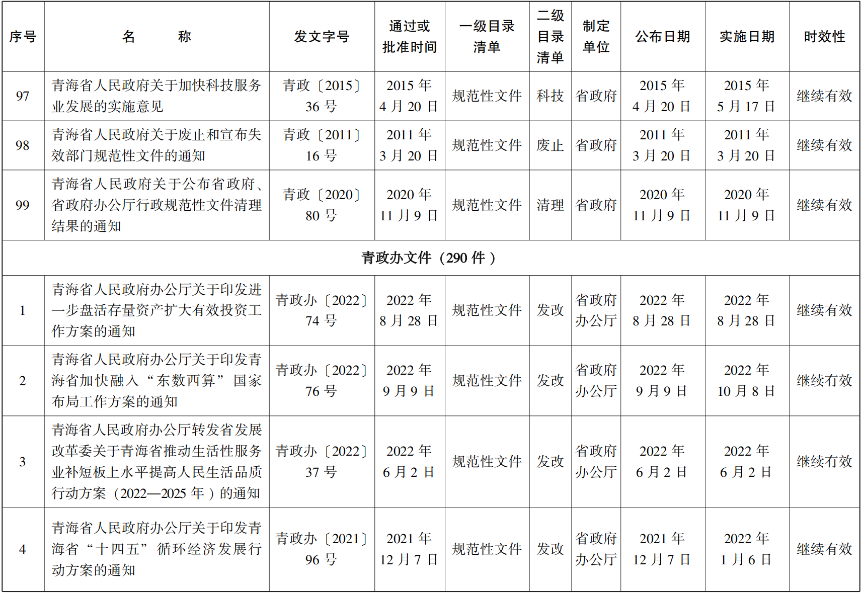 23青政23号 - 副本(1)_12.png
