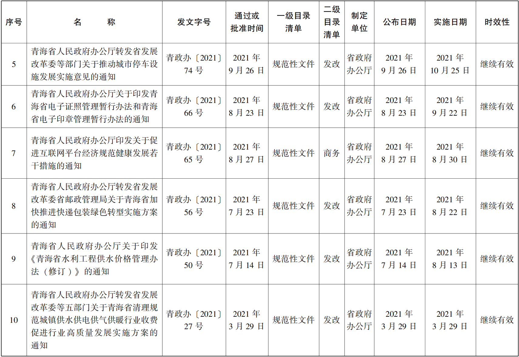 23青政23号 - 副本(1)_13.png