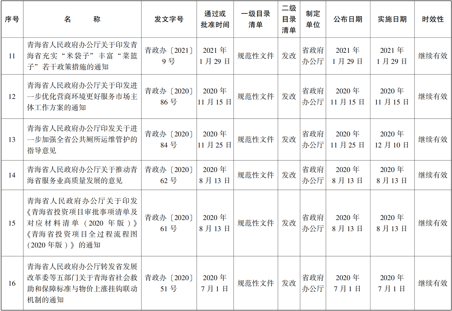 23青政23号 - 副本(1)_14.png