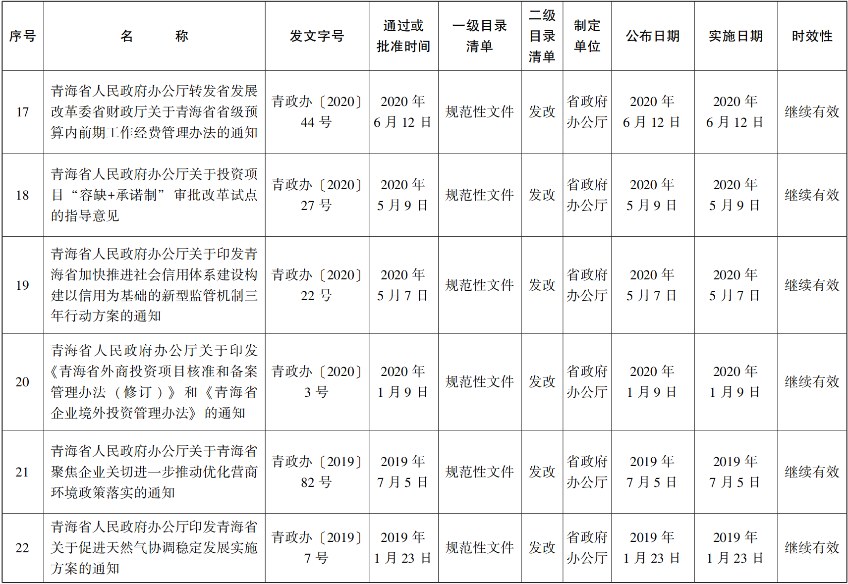 23青政23号 - 副本(1)_15.png