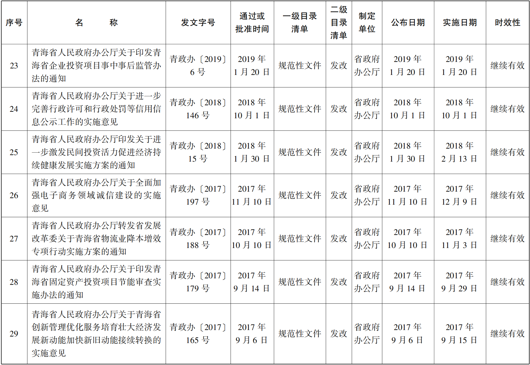 23青政23号 - 副本(1)_16.png