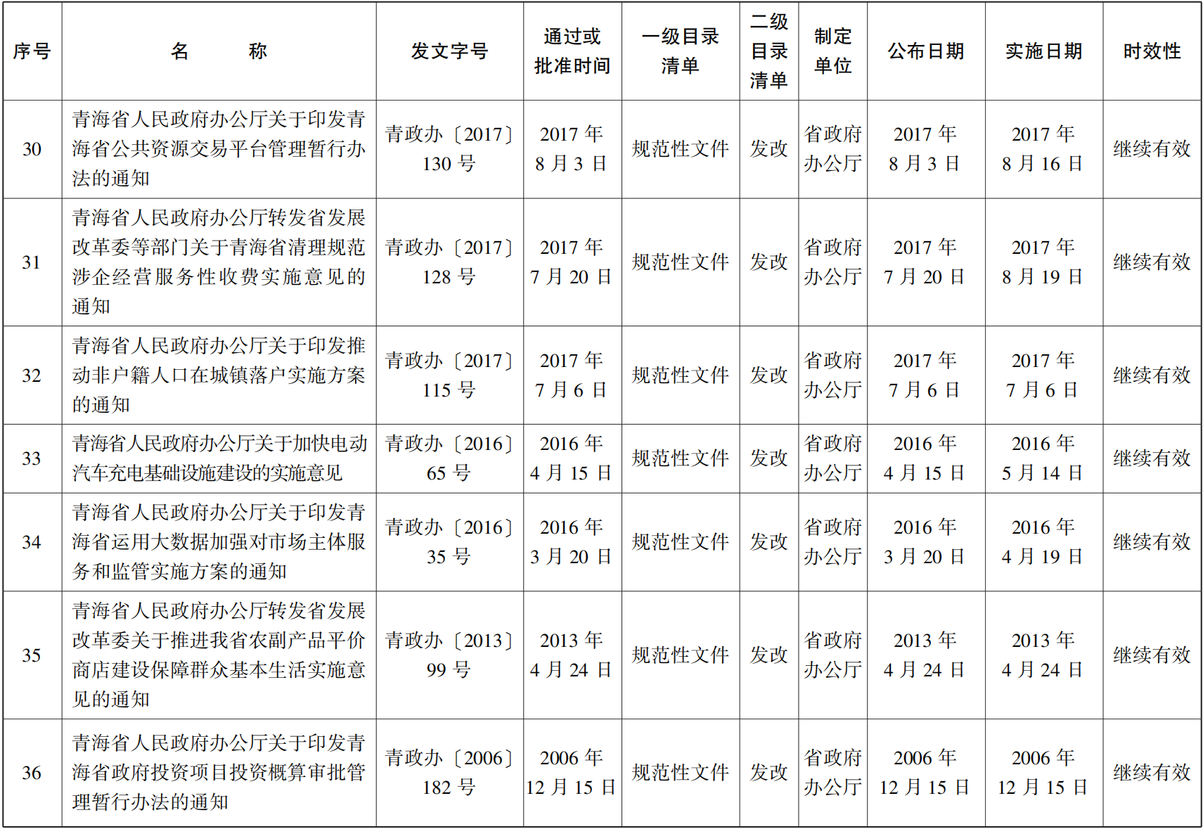 23青政23号 - 副本(1)_17.png