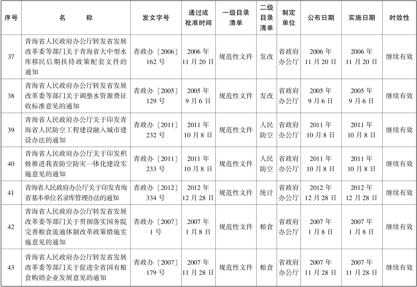 23青政23号 - 副本(1)_18.png