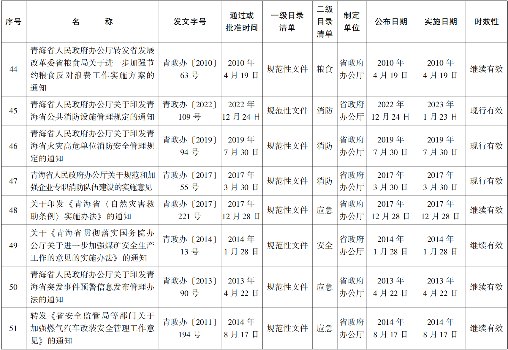 23青政23号 - 副本(1)_19.png