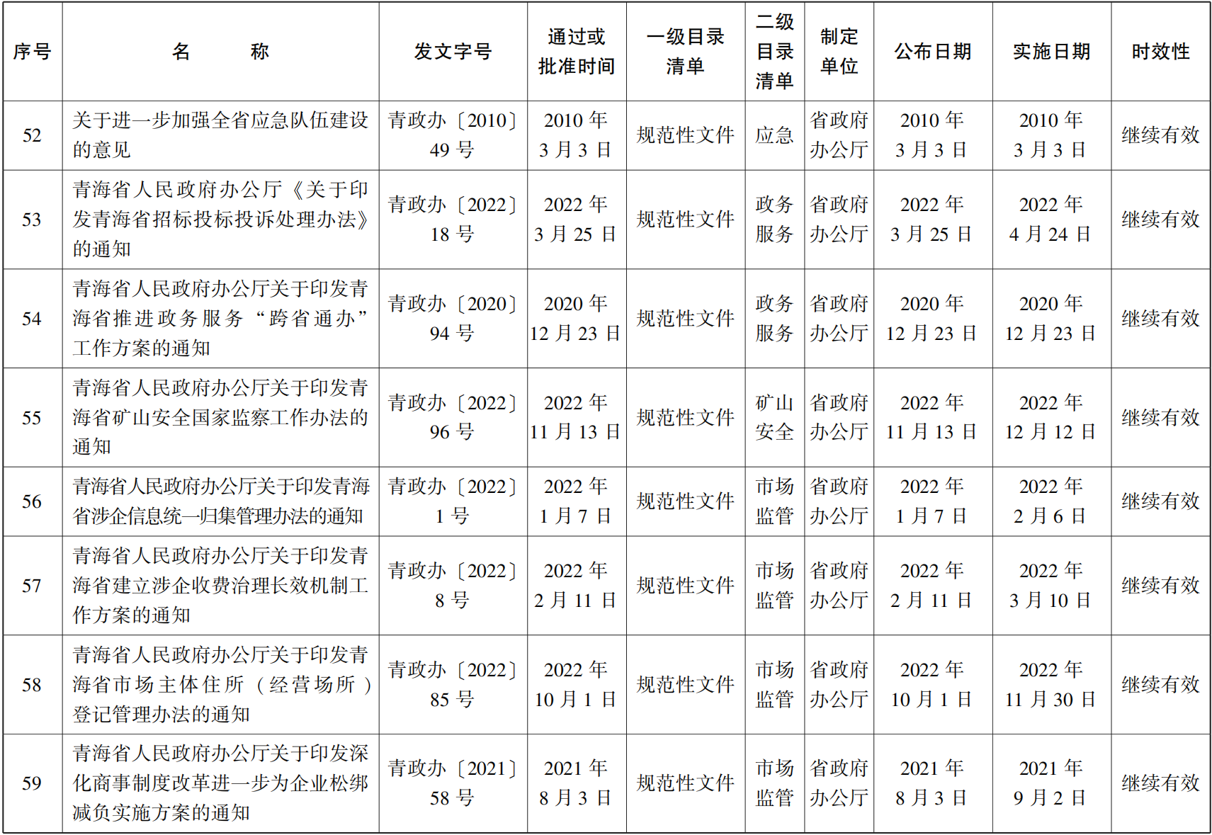 23青政23号 - 副本(1)_20.png