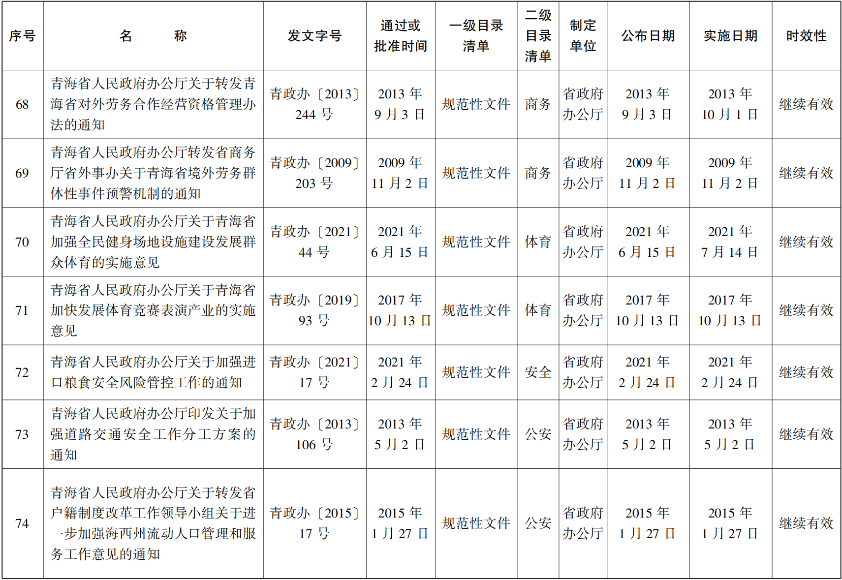 23青政23号 - 副本(1)_22.png