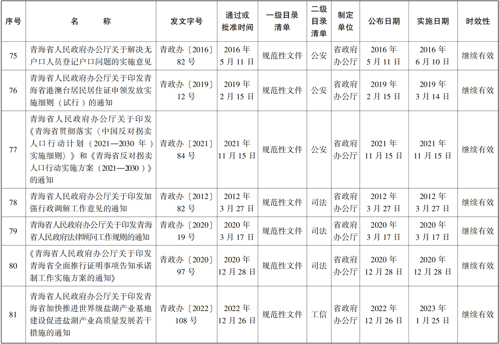 23青政23号 - 副本(1)_23.png
