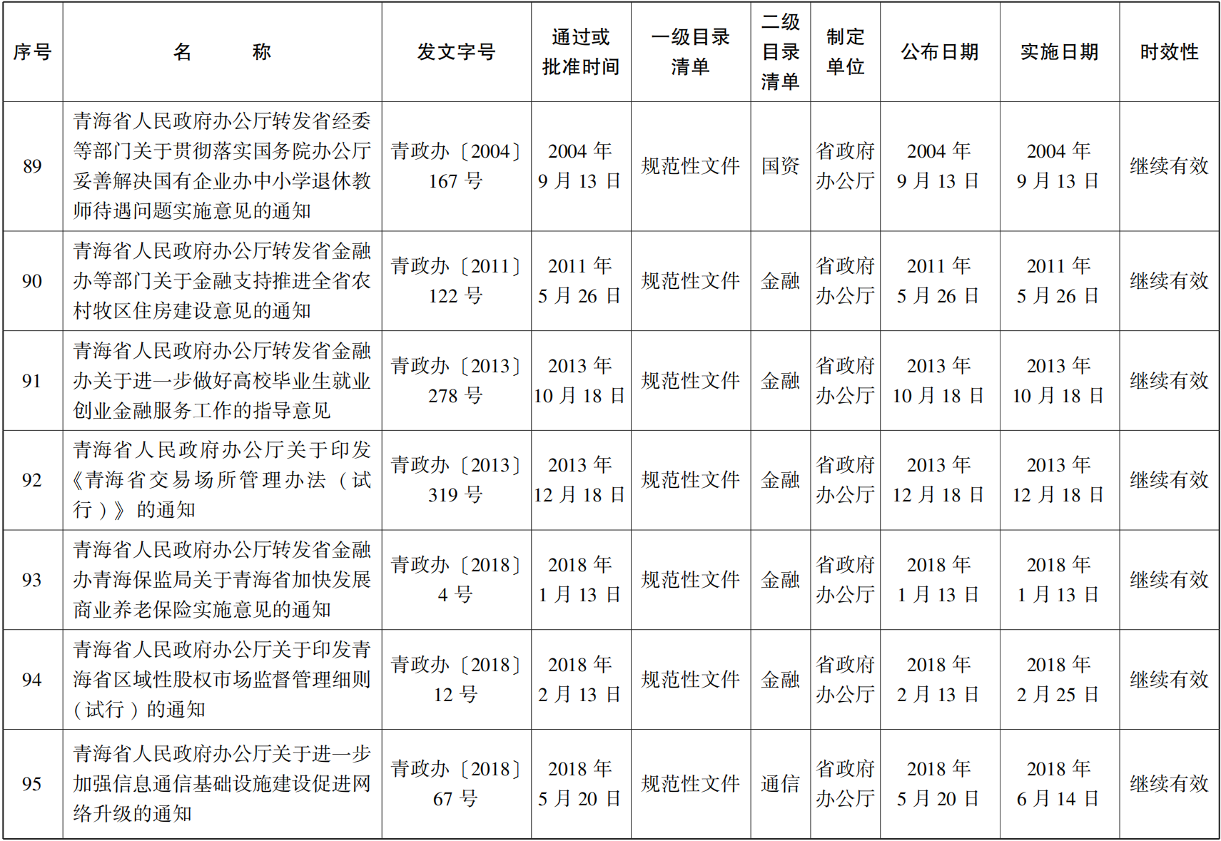 23青政23号 - 副本(1)_25.png
