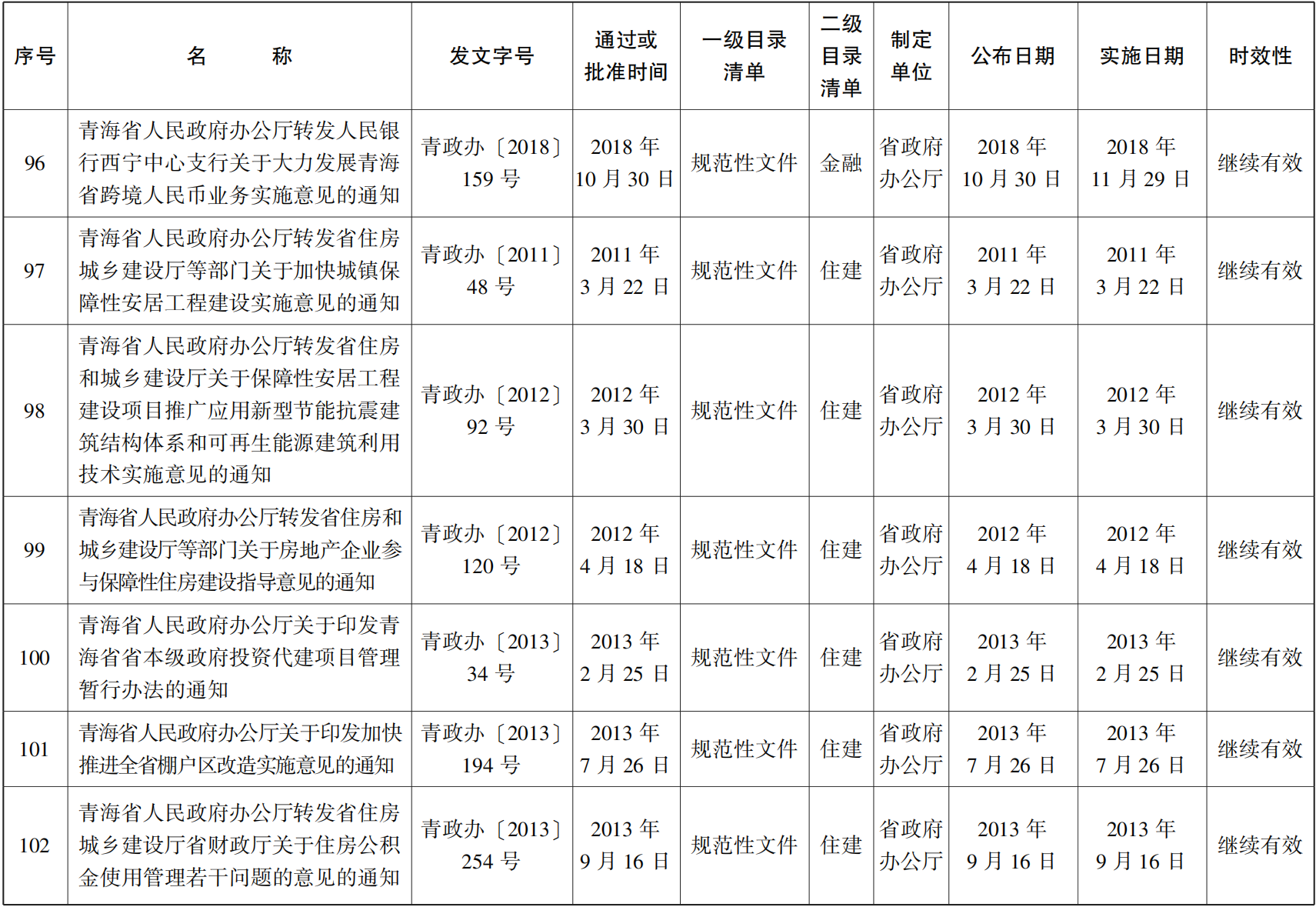 23青政23号 - 副本(1)_26.png