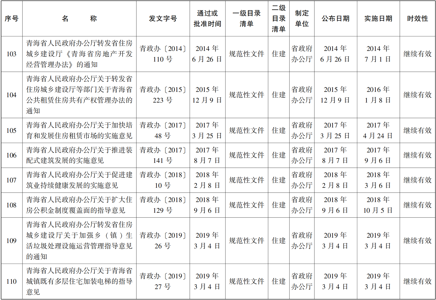 23青政23号 - 副本(1)_27.png