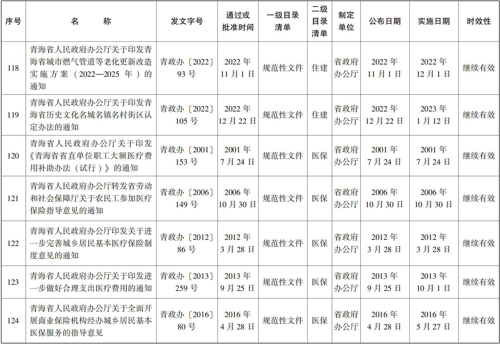 23青政23号 - 副本(1)_29.png