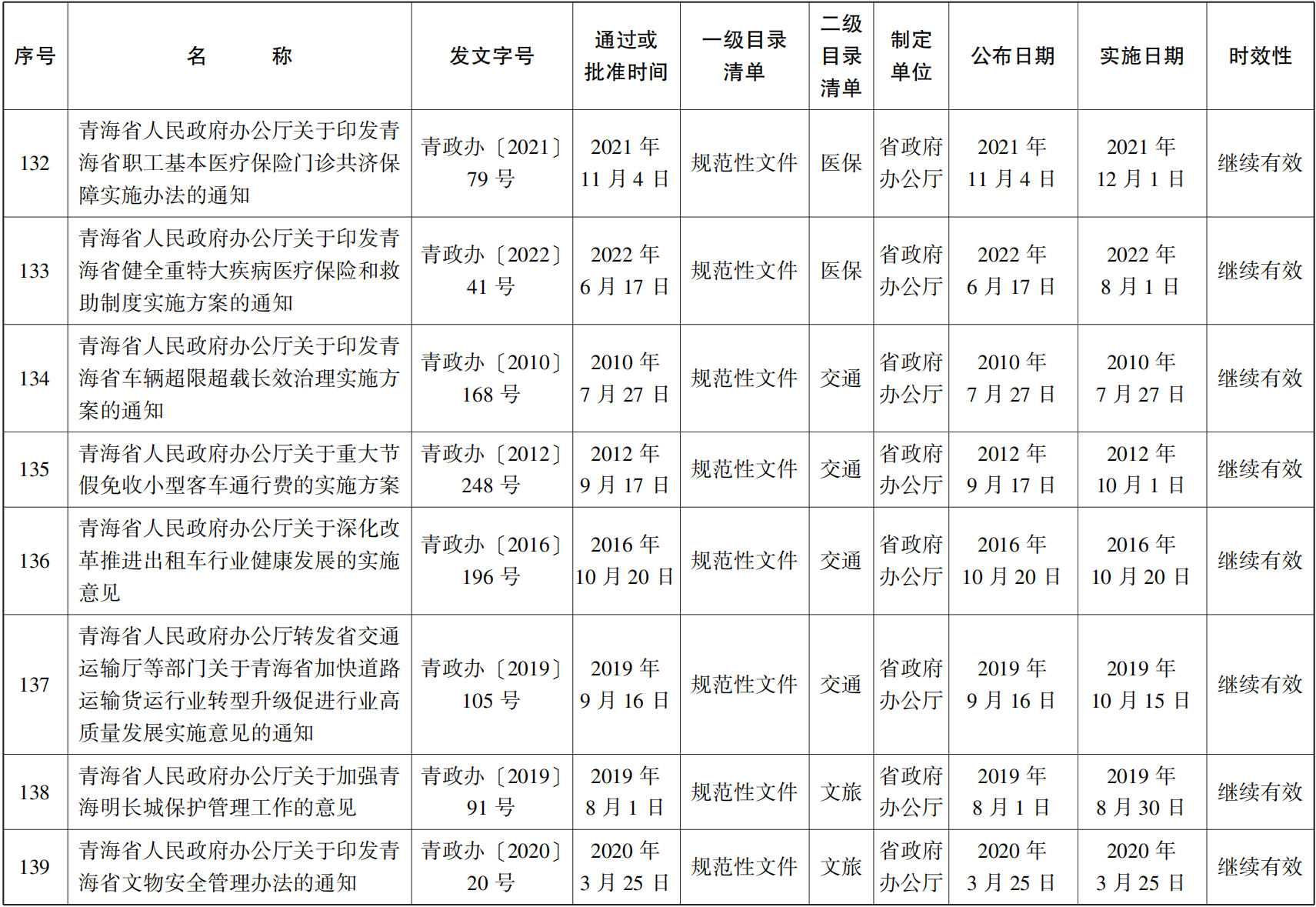 23青政23号 - 副本(1)_31.png