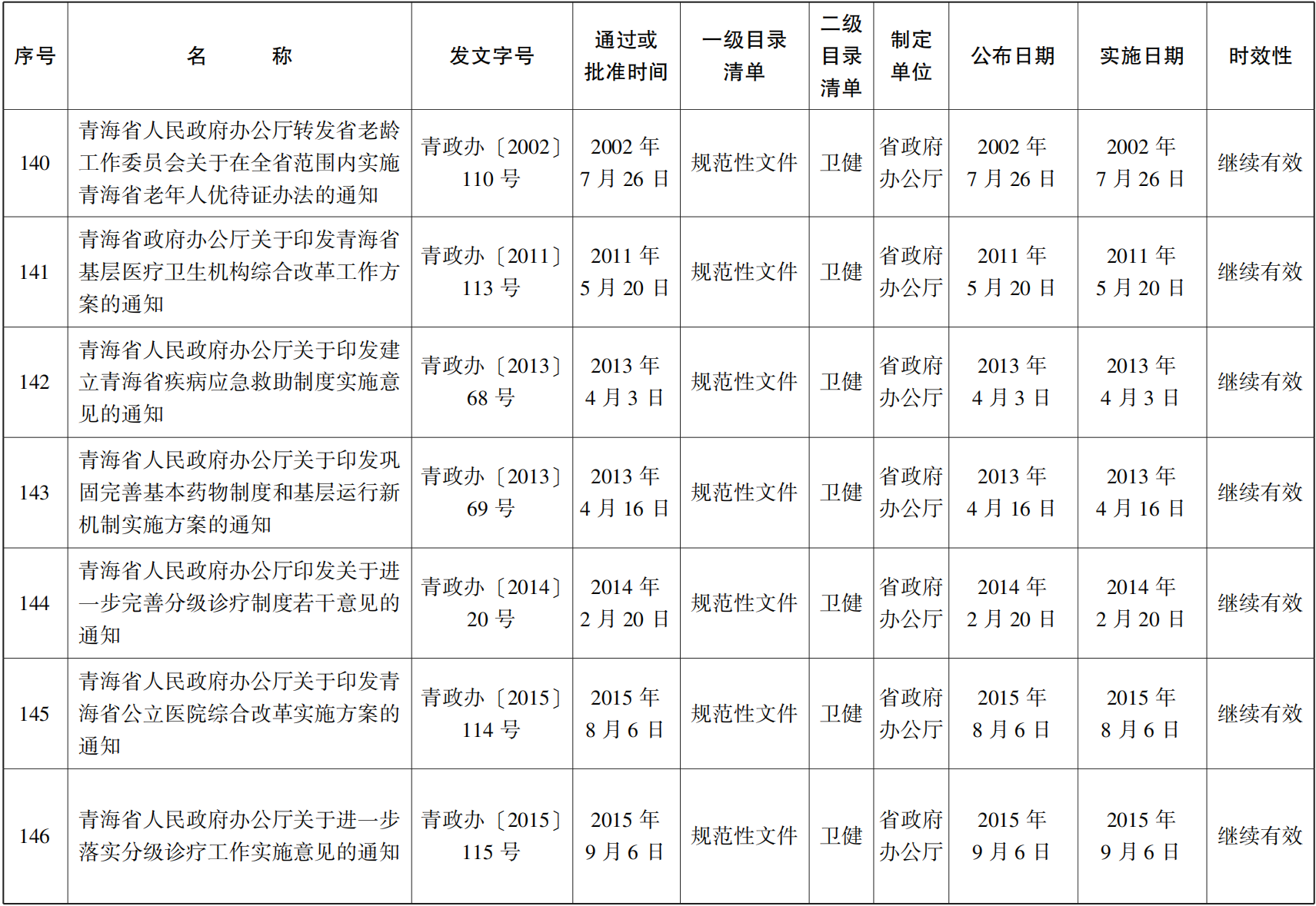 23青政23号 - 副本(1)_32.png