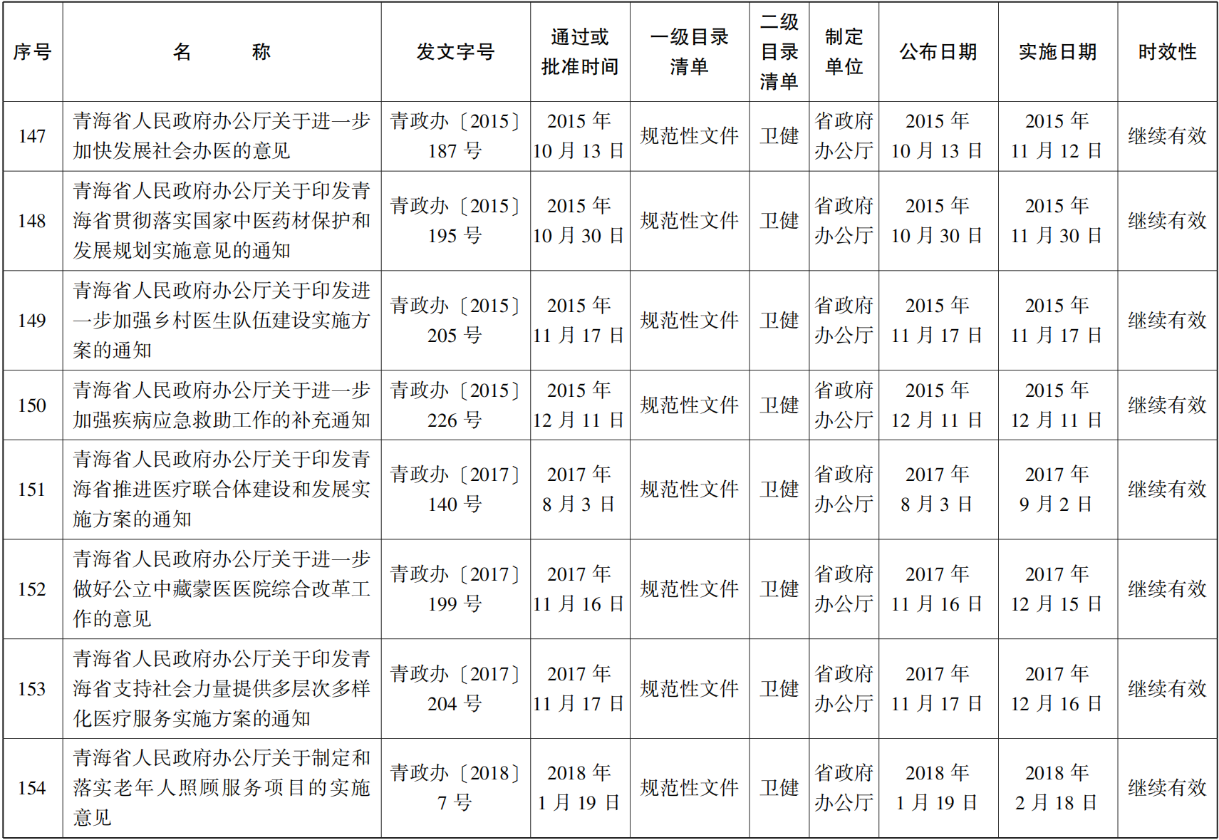23青政23号 - 副本(1)_33.png
