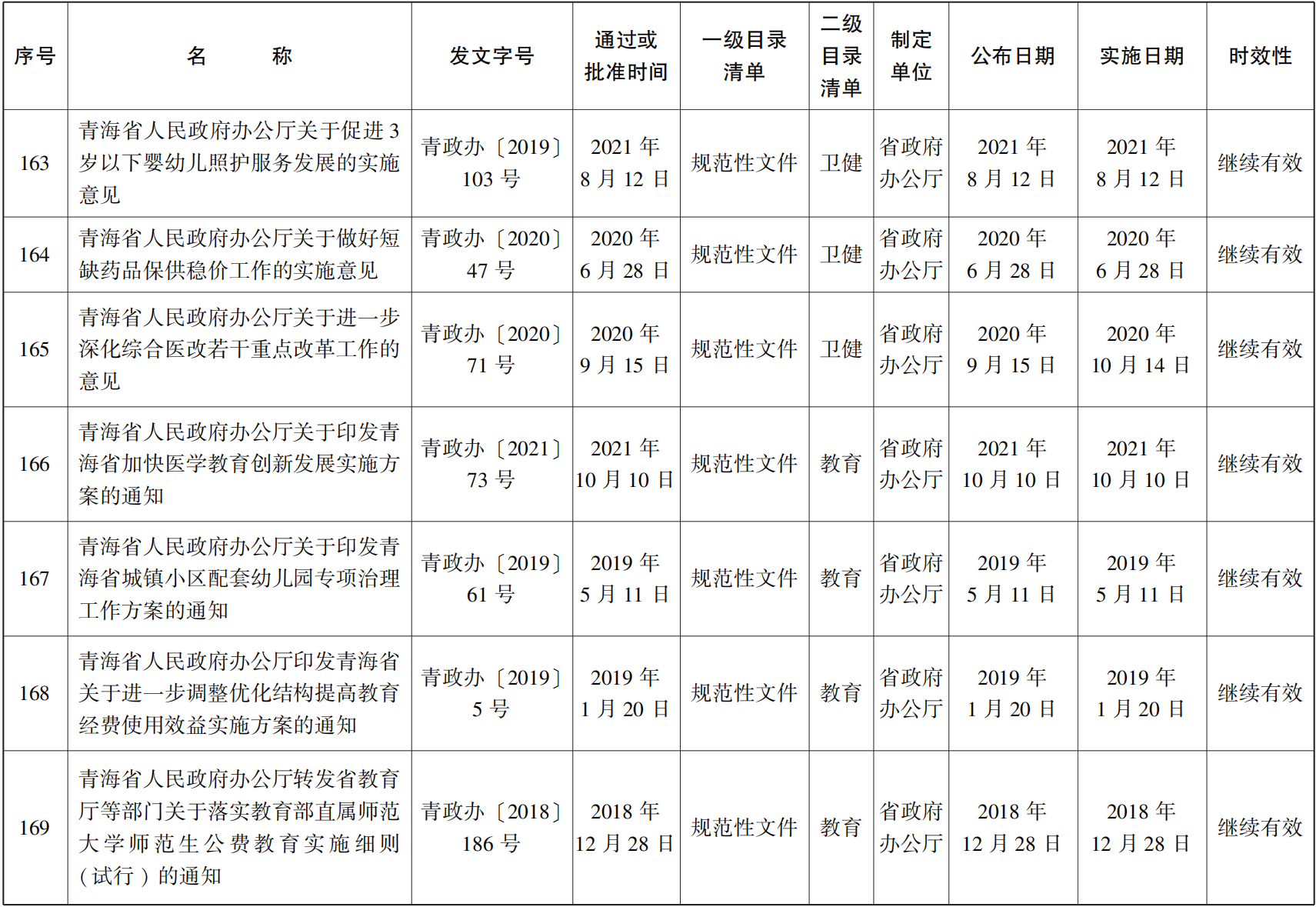 23青政23号 - 副本(1)_35.png