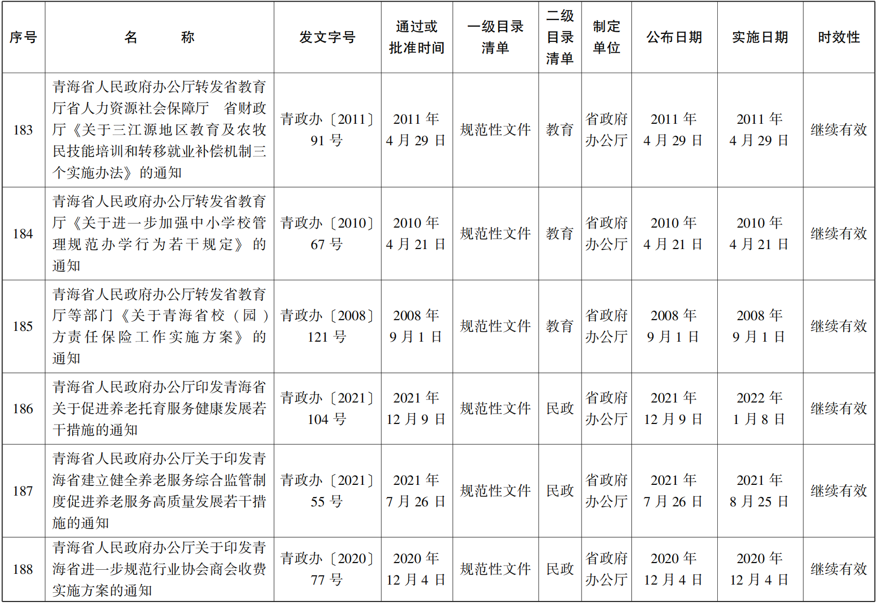 23青政23号 - 副本(1)_38.png