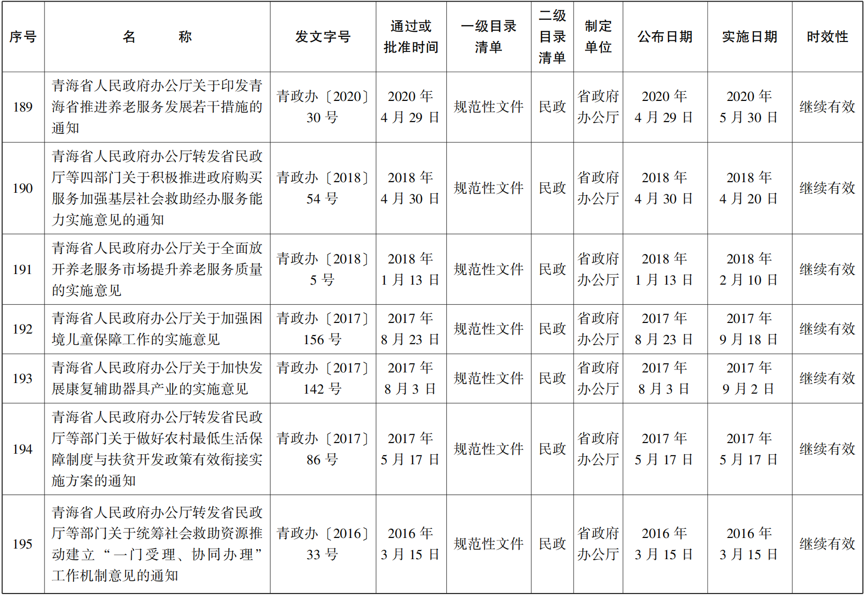 23青政23号 - 副本(1)_39.png