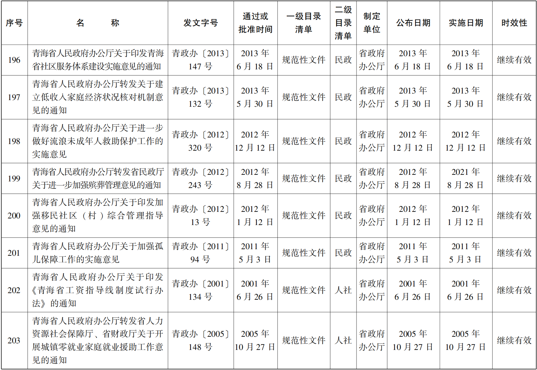 23青政23号 - 副本(1)_40.png