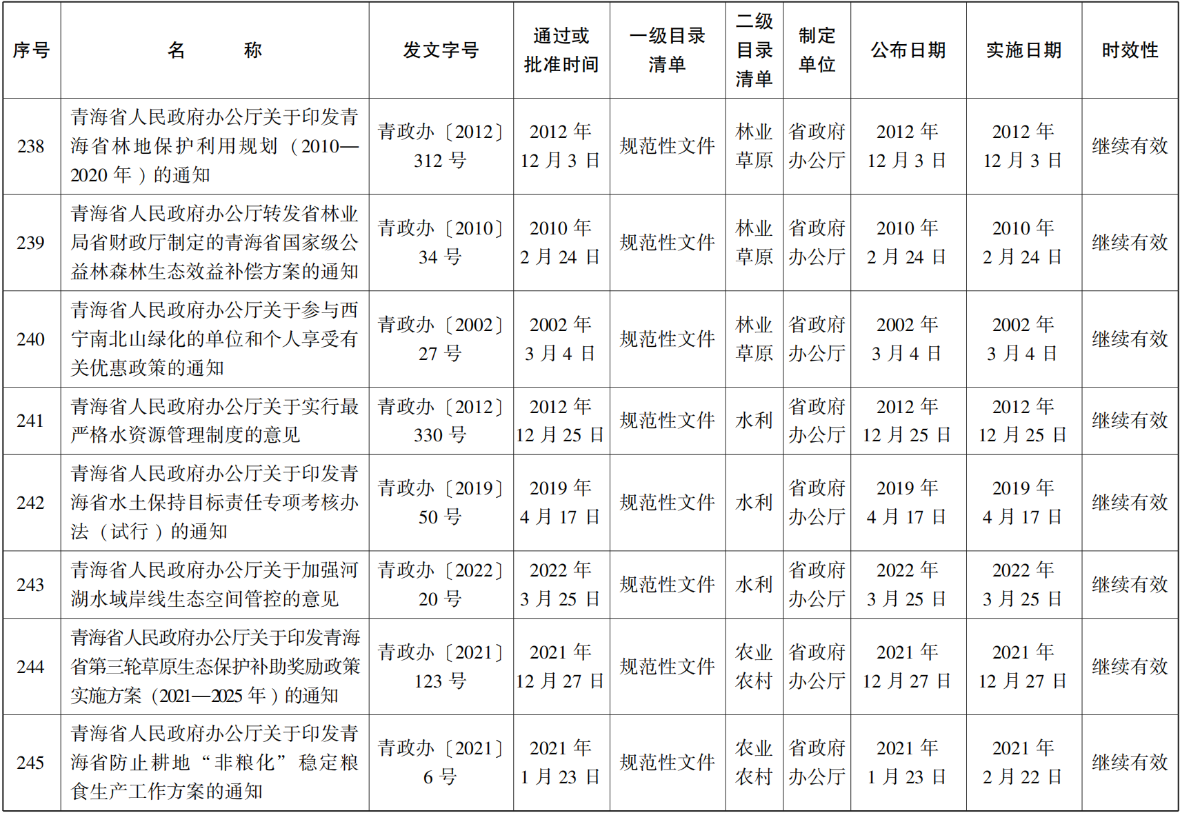 23青政23号 - 副本(1)_46.png