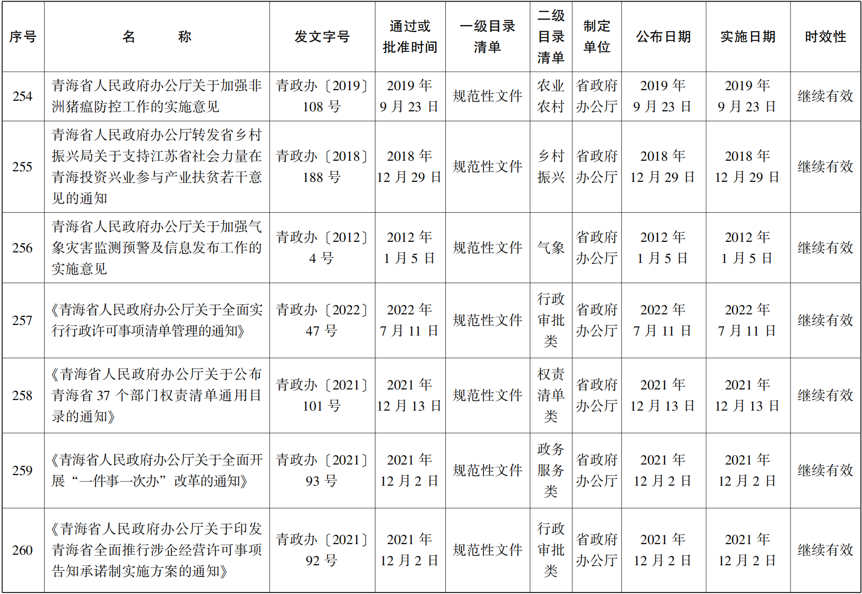 23青政23号 - 副本(1)_48.png