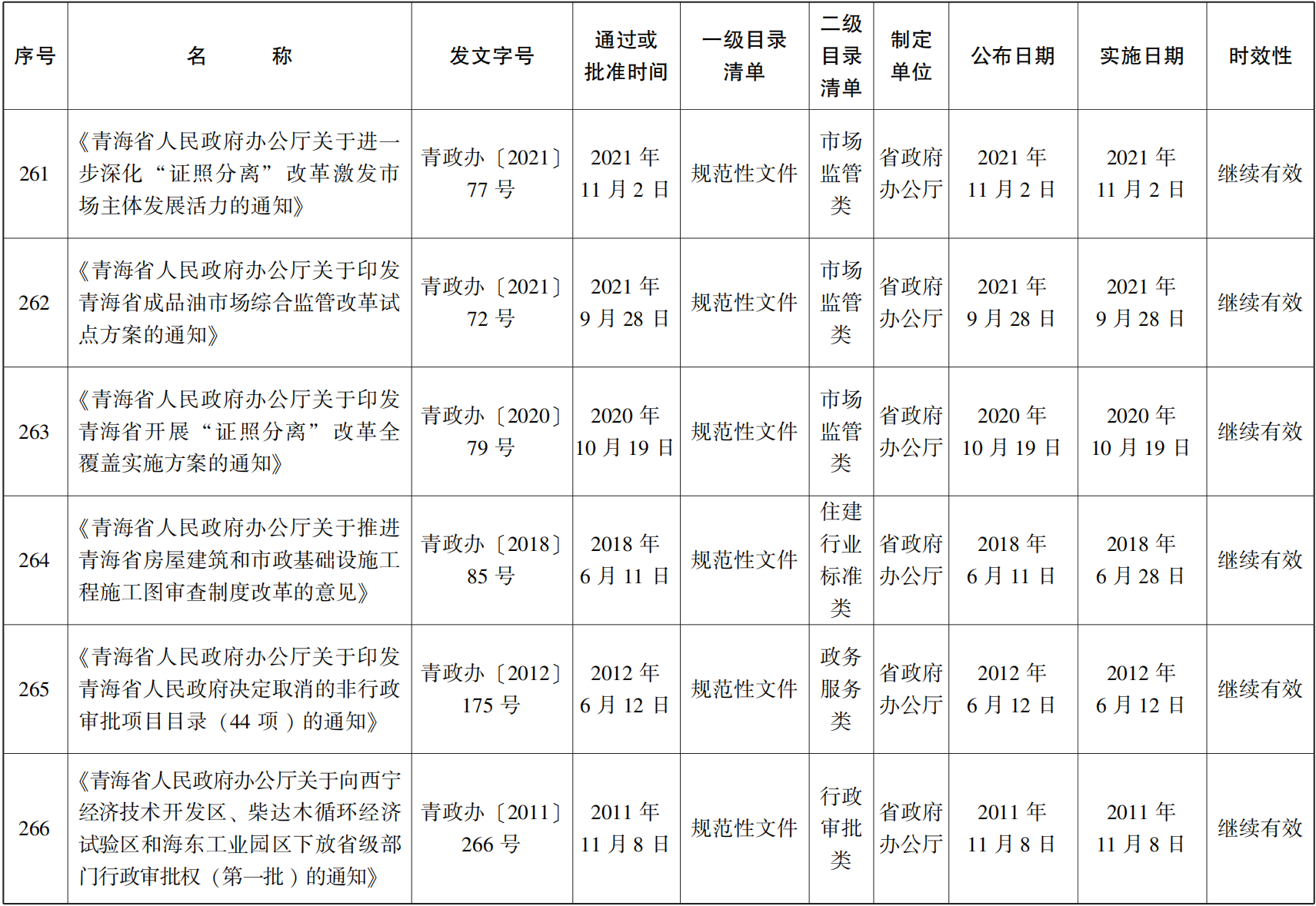 23青政23号 - 副本(1)_49.png