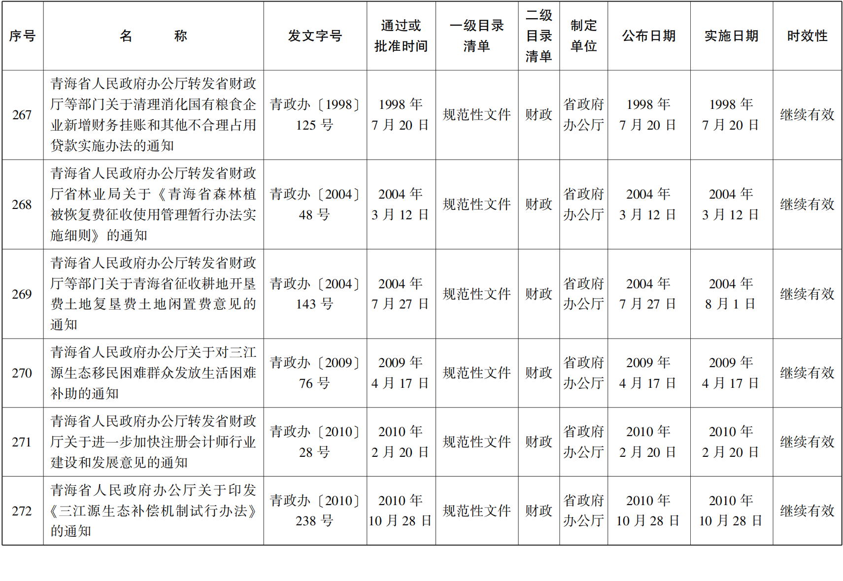 23青政23号 - 副本(1)_50.png