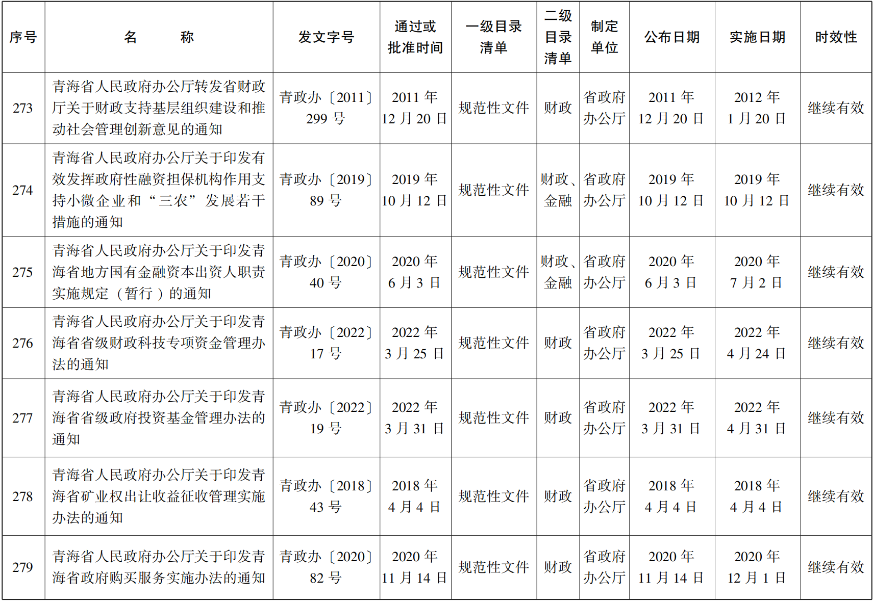 23青政23号 - 副本(1)_51.png