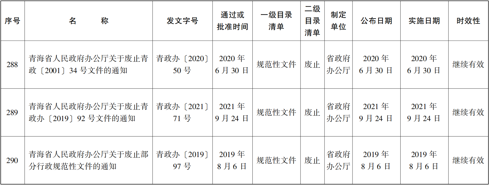 23青政23号 - 副本(1)_53.png