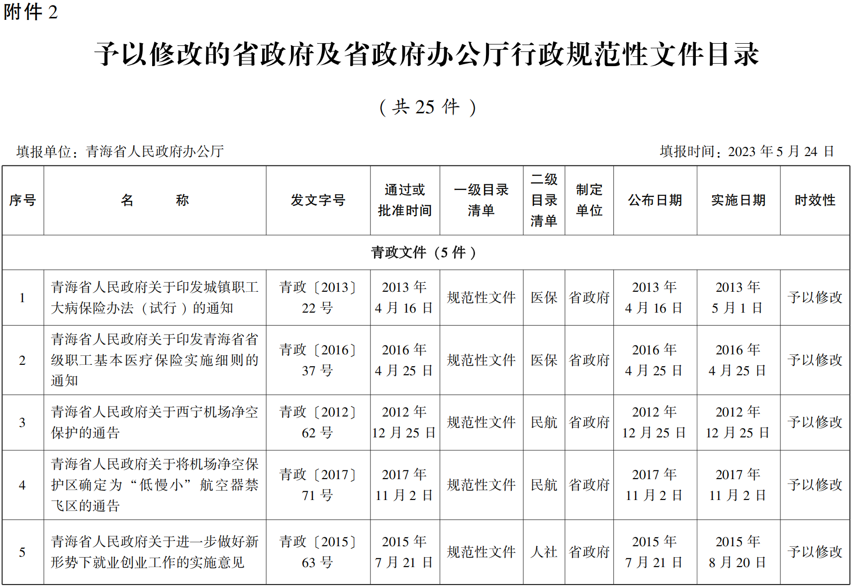 23青政23号 - 副本(1)_54.png