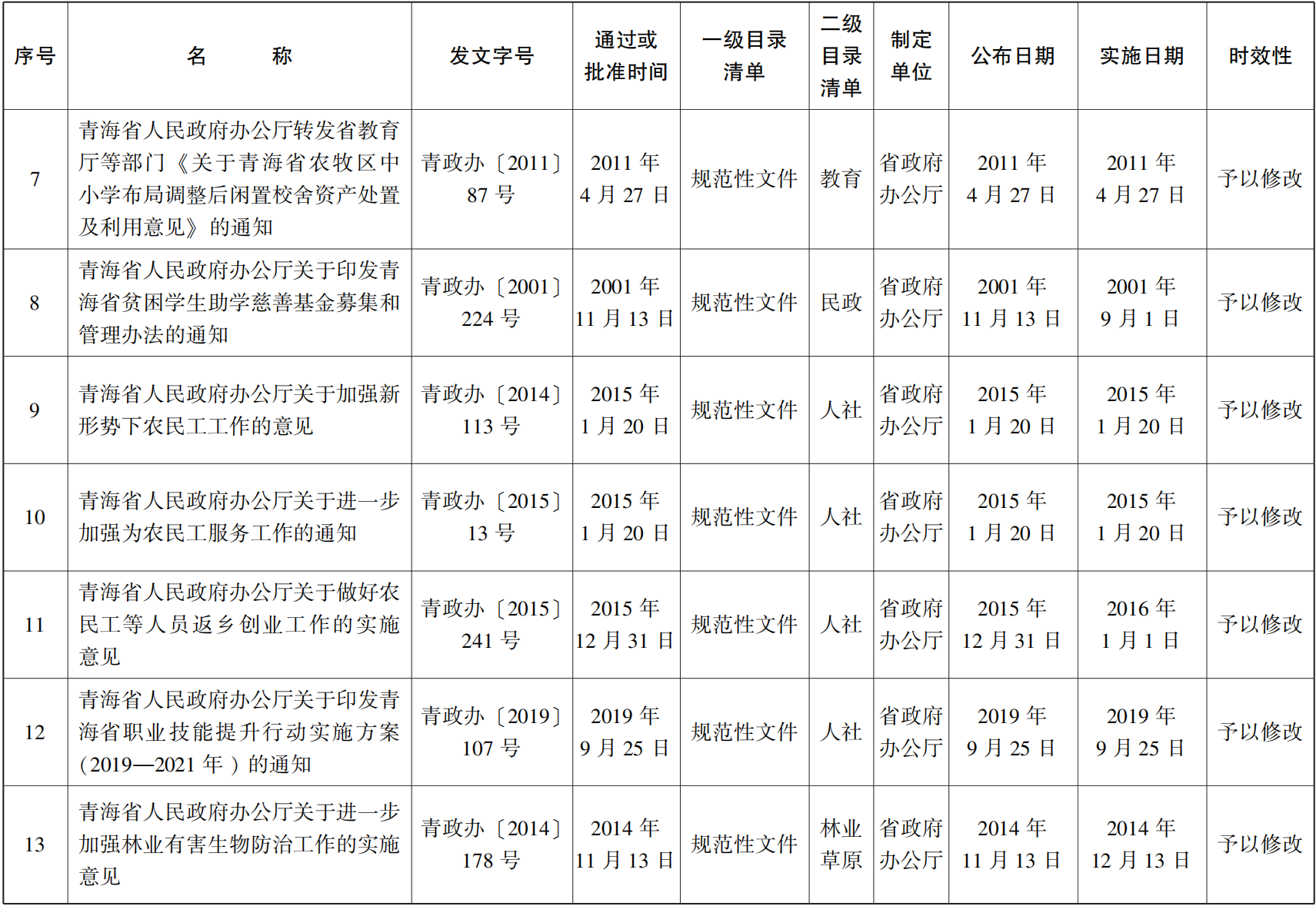 23青政23号 - 副本(1)_56.png