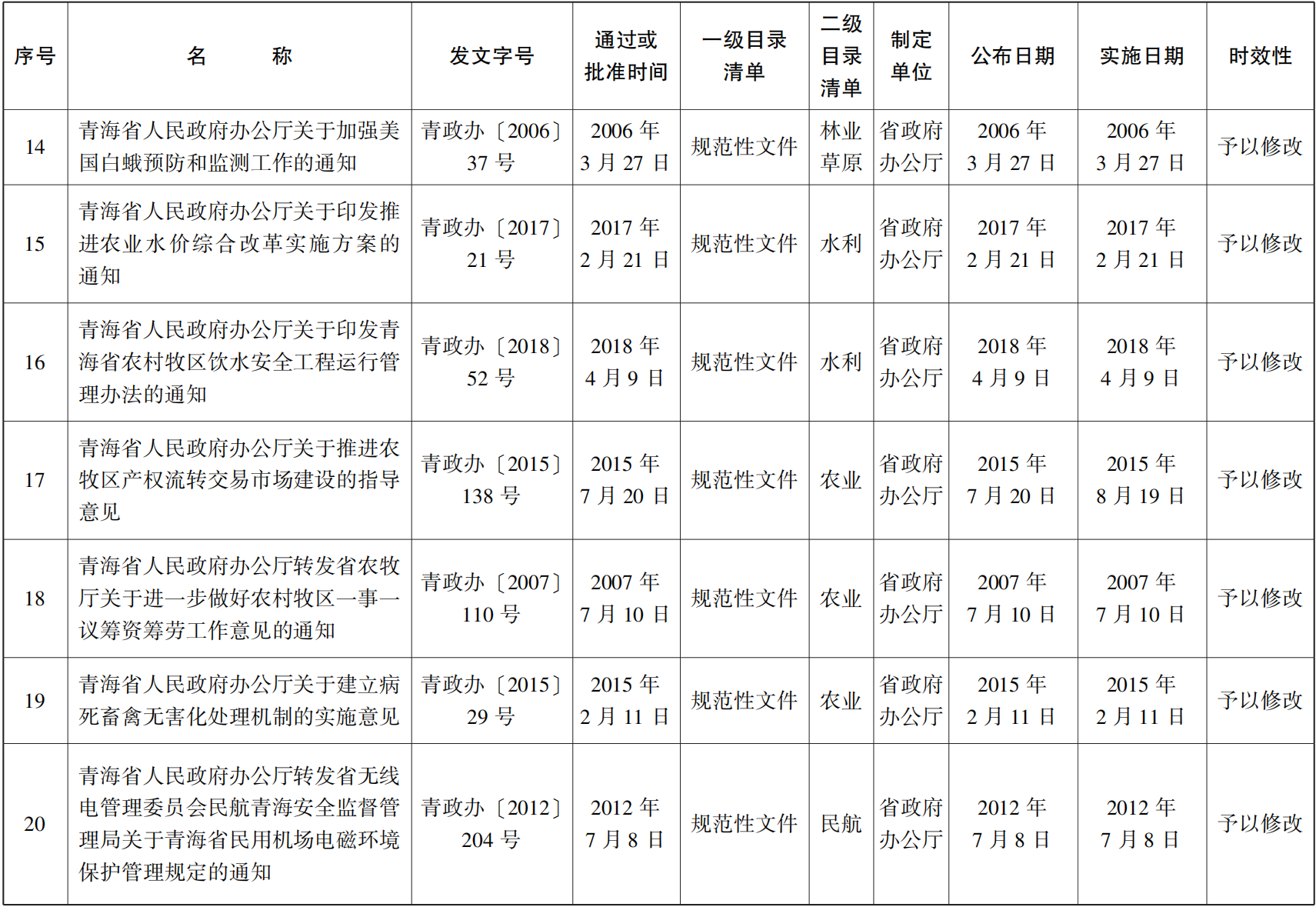 23青政23号 - 副本(1)_57.png