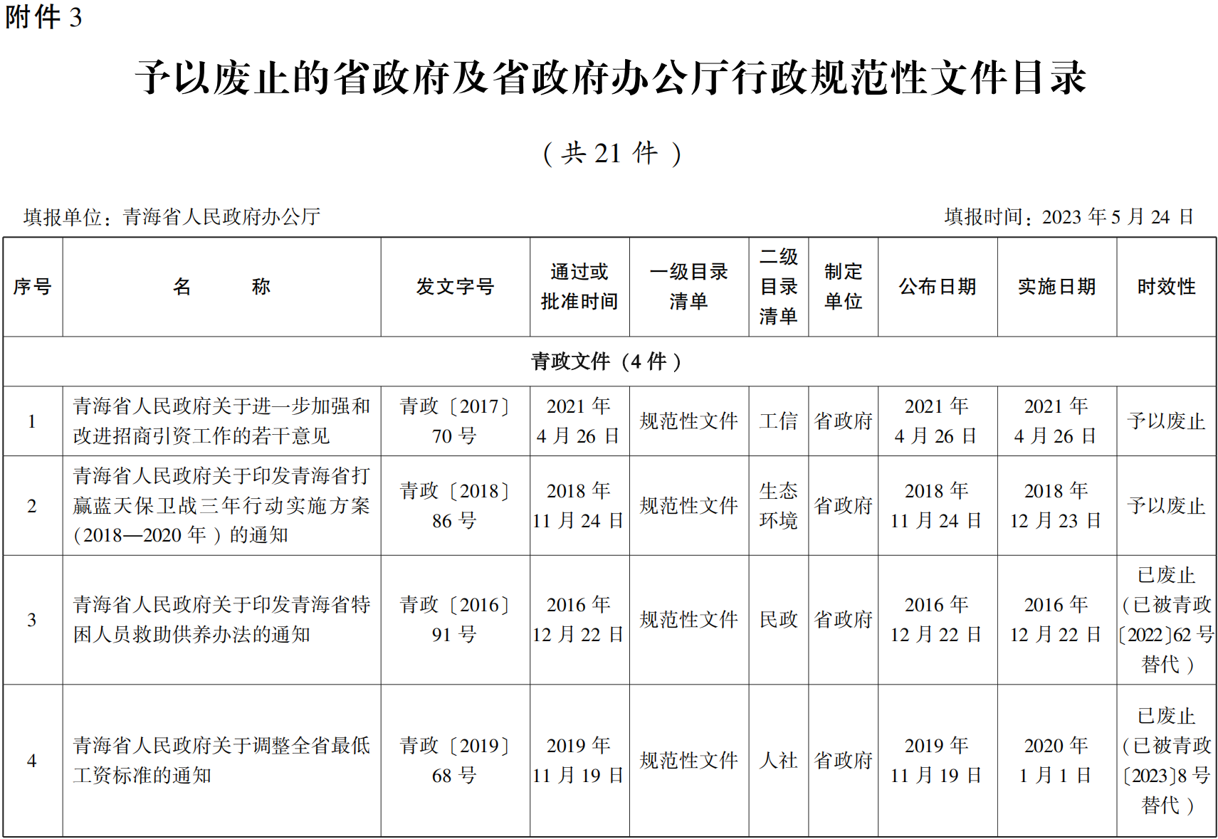 23青政23号 - 副本(1)_58.png