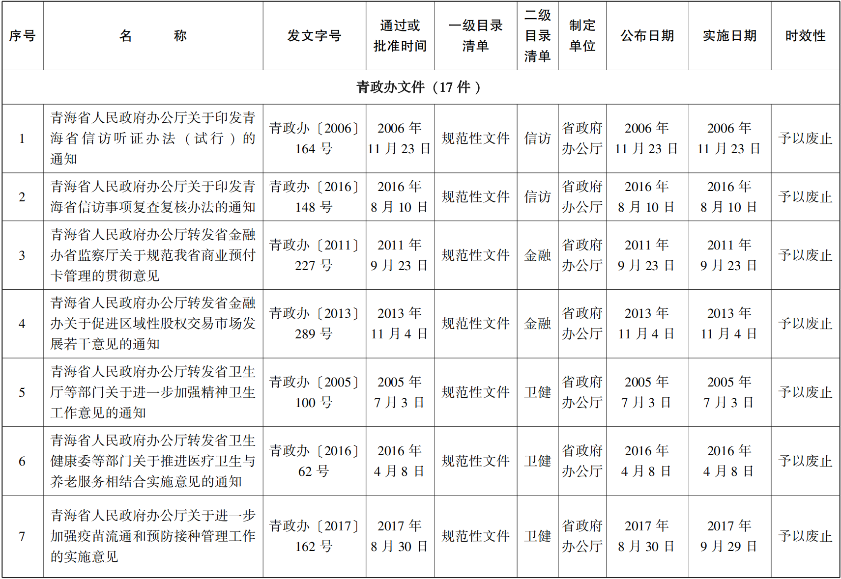 23青政23号 - 副本(1)_59.png