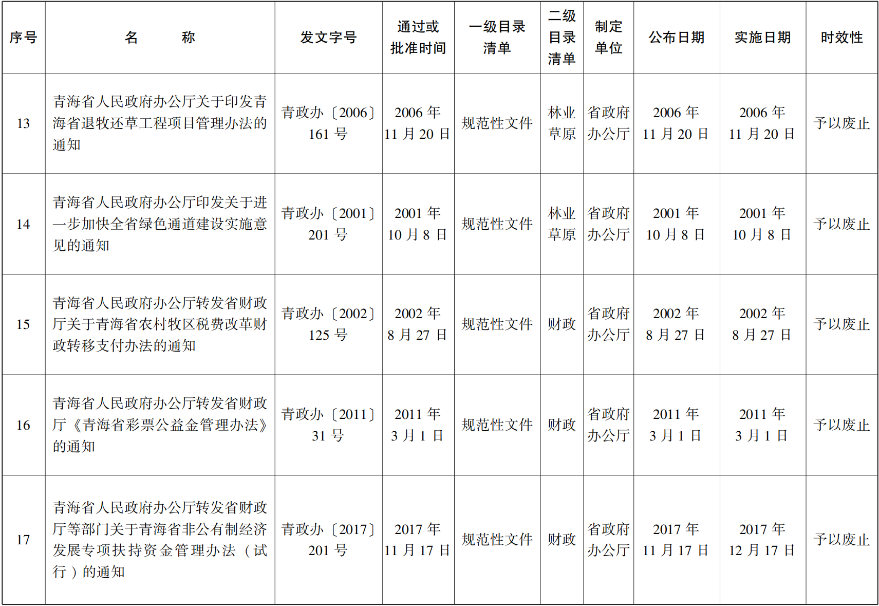 23青政23号 - 副本(1)_61.png