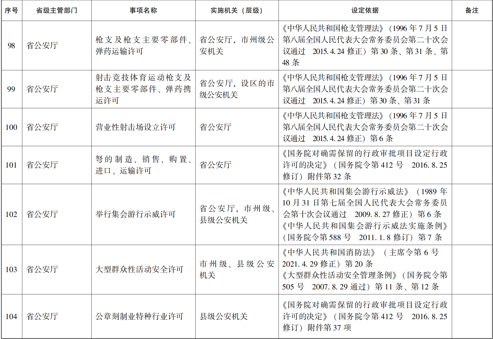 23青政办46_15.png