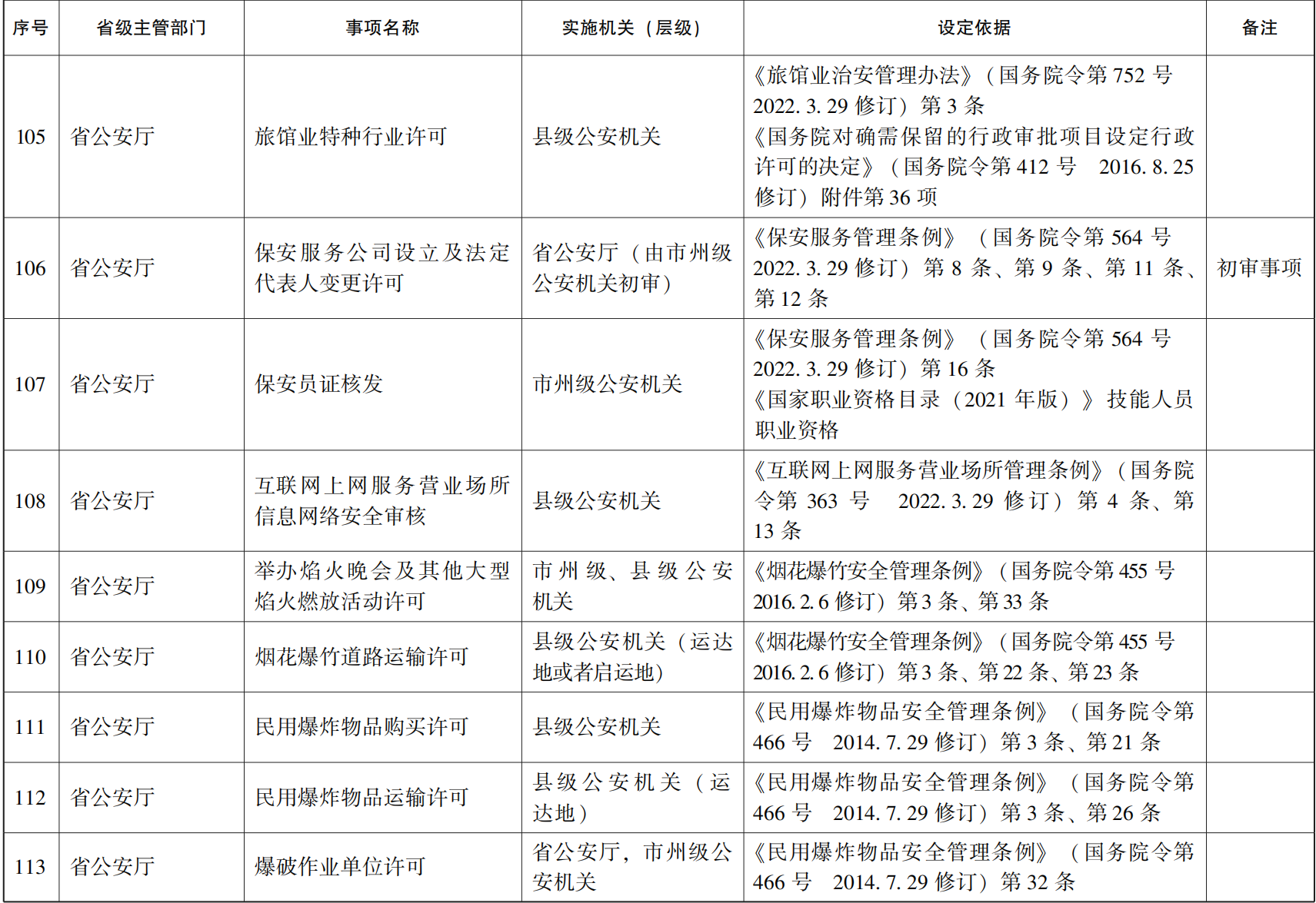 23青政办46_16.png