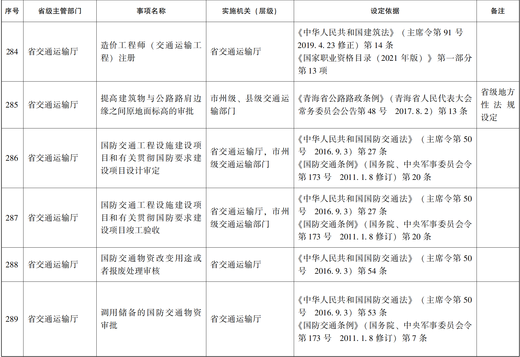 23青政办46_47.png
